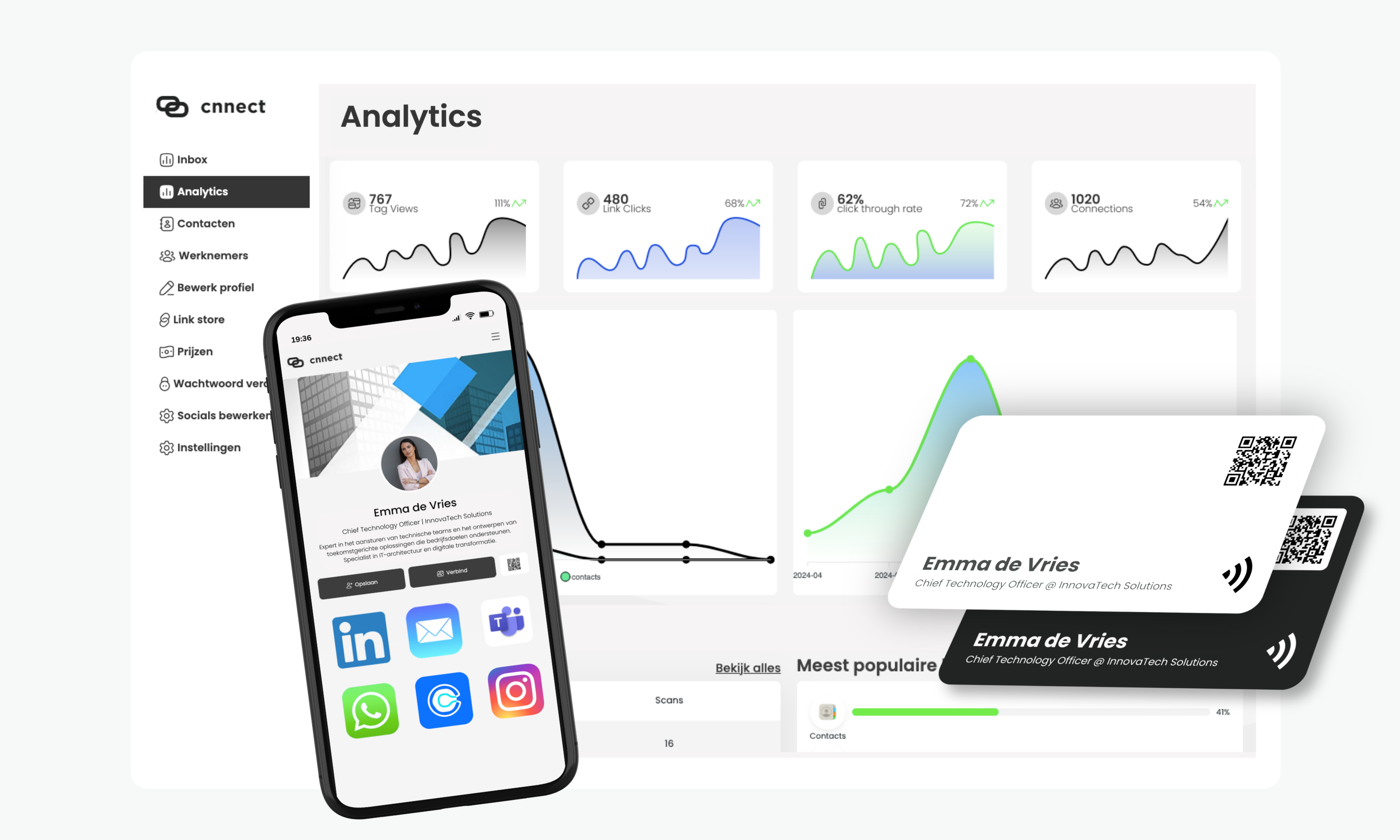 Bijhouden van analytics op het gebied van netwerken met Cnnect.